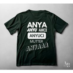 Anya, Anyu, Anci, Anyuci, Mutter, Anyaaa