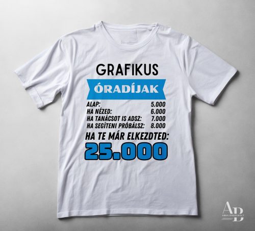 Grafikus óradíjak