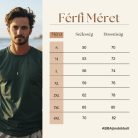 Apa Legkissebb Tökfeje