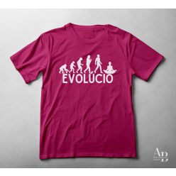 Evolúció - Yoga